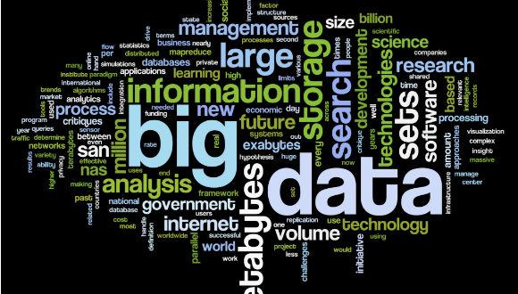 Big Data - האתגר והפוטנציאל Big Data - האתגר והפוטנציאל